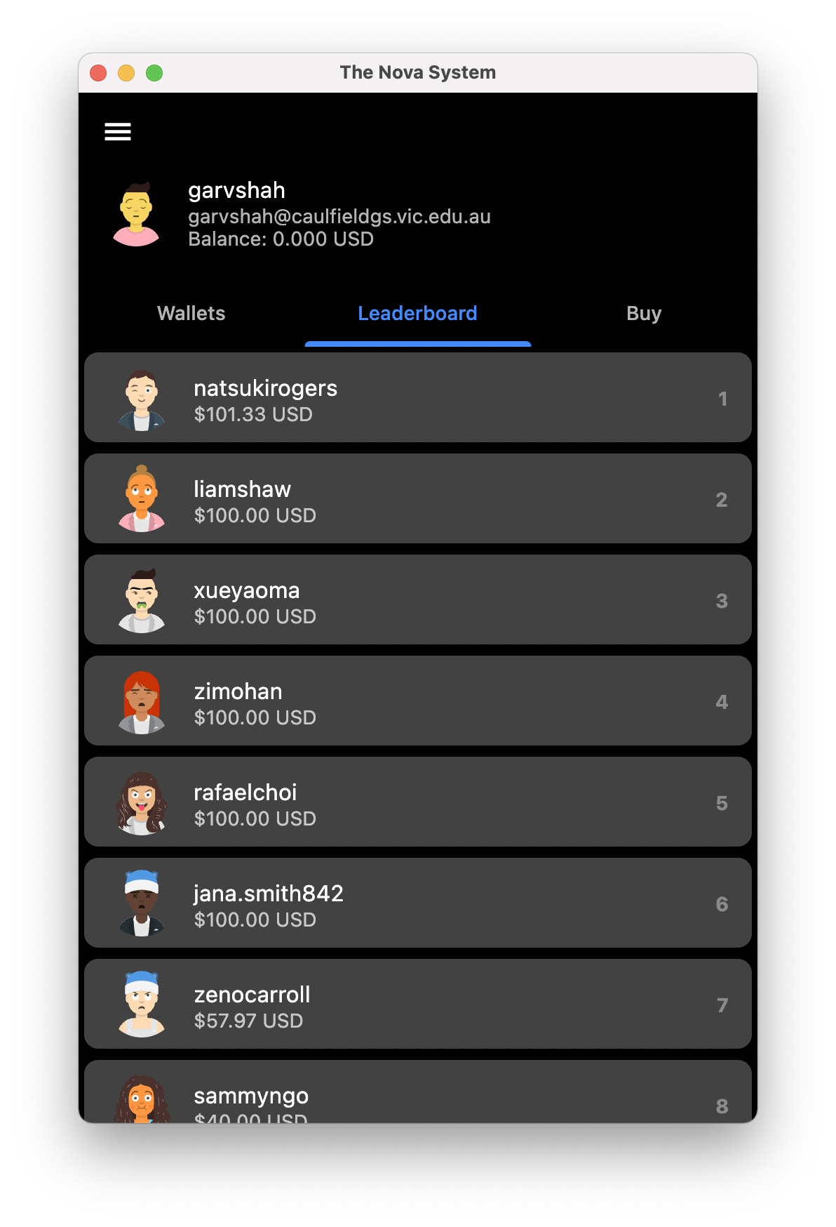 leaderboard